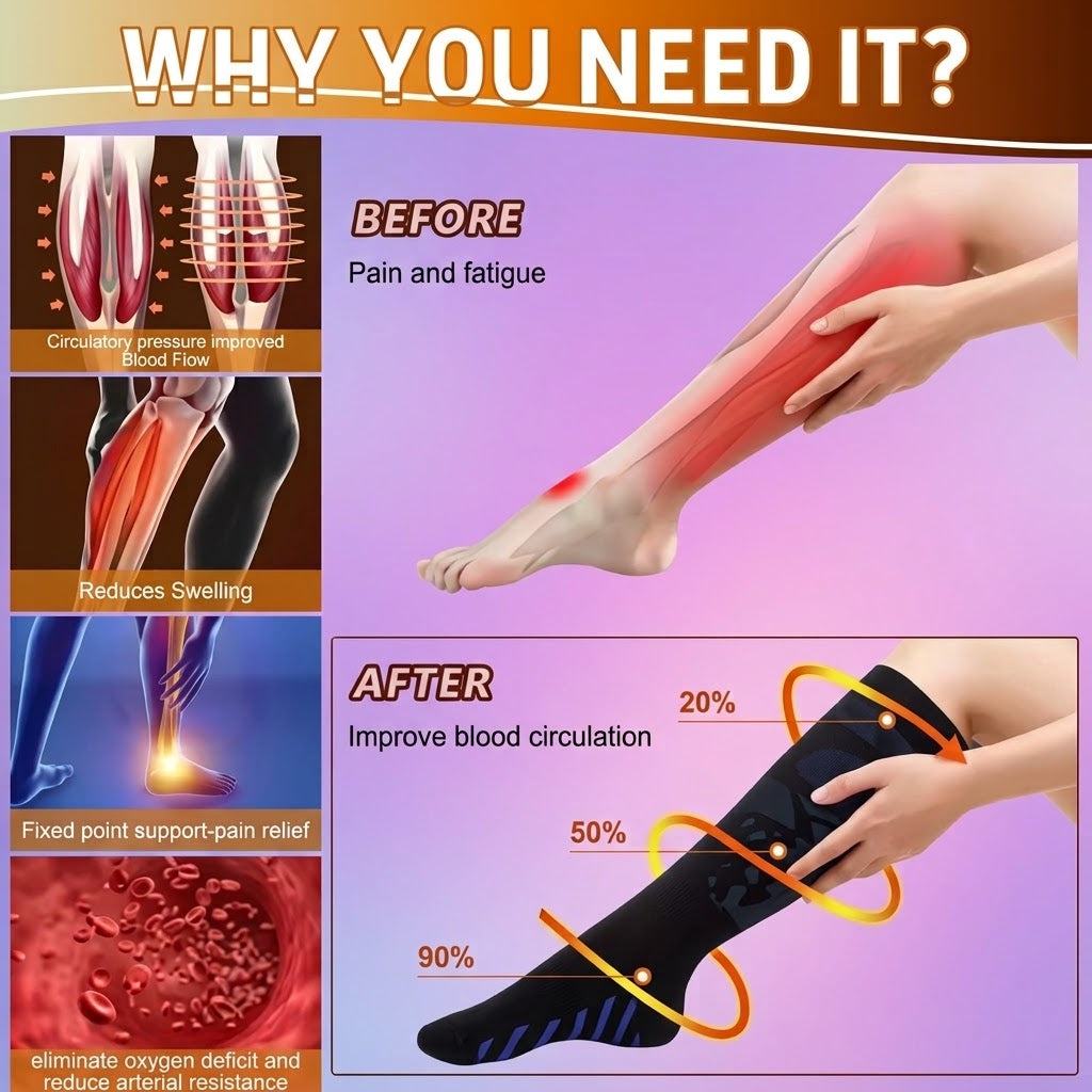 Circulation Improvement Compression Socks